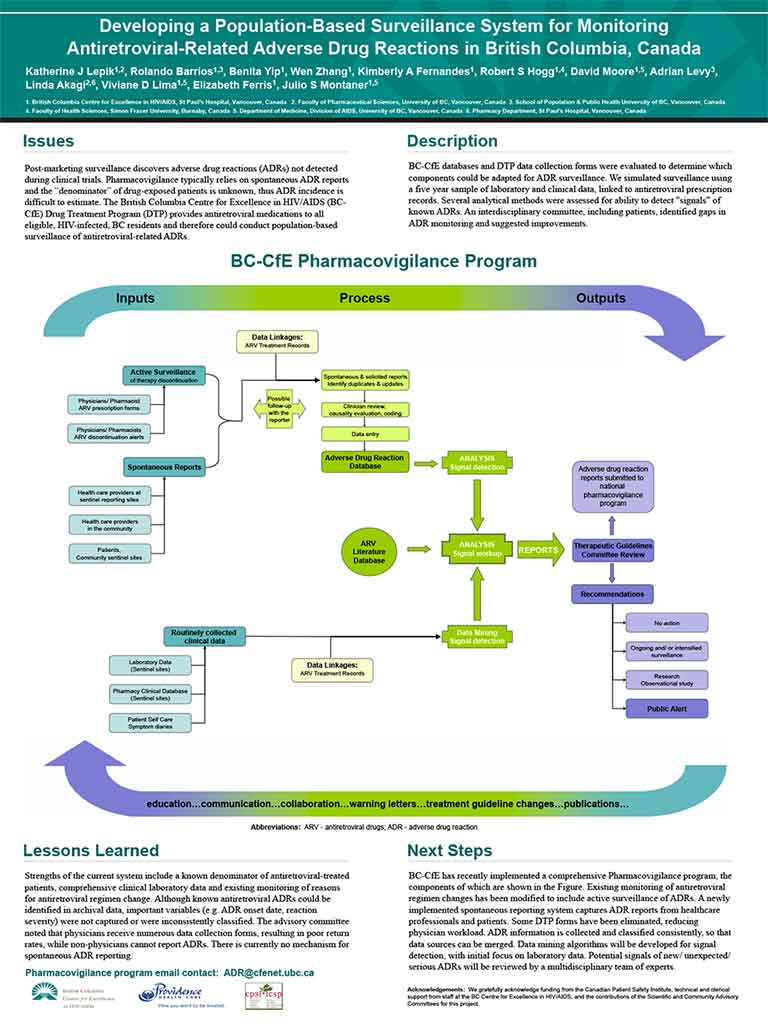 British Columbia’s HIV Patient Safety Initiative is launched